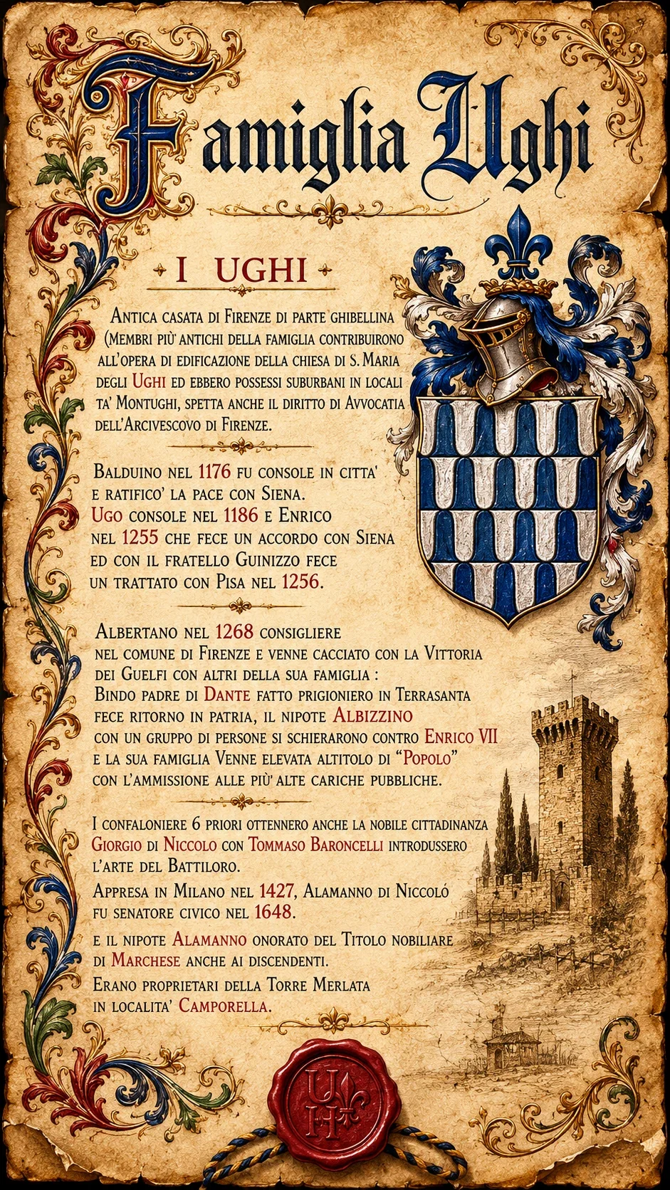 La tavola illustrata con lo stemma e la storia della famiglia Ughi